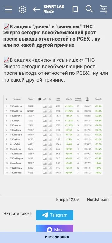 smartlab.news — вёрстка сайта